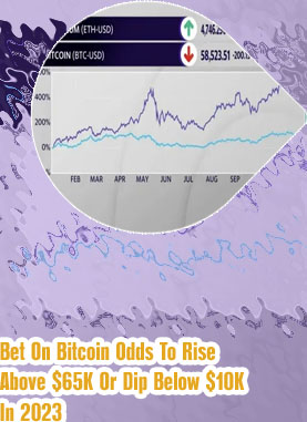 Bitcoin hits new alltime above 65k