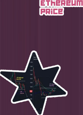 Bitcoin price trend