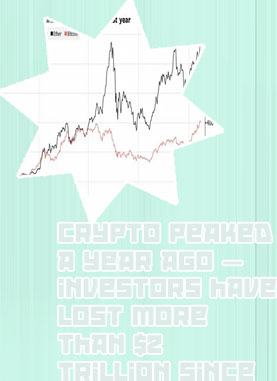 Centralized crypto over trillion trading year