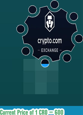 Cryptocom current price