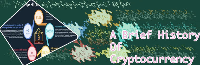 First crypto exchange