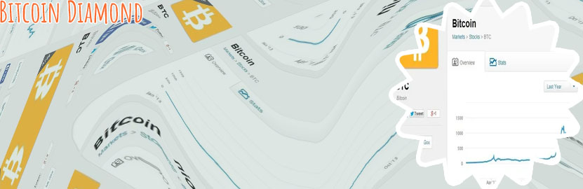 How to buy bitcoin diamond