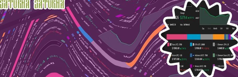Saturna chart crypto