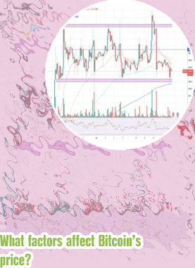 What determines the price of bitcoin