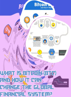What is bitcoin selling for